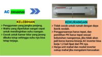 thqKekurangan20AC20Inverter