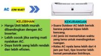 thqKelebihan20AC20Inverter
