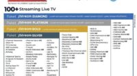 thqTransvision20Xstream