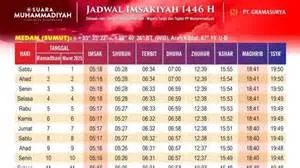 imsak-medan-Jadwal-Medan