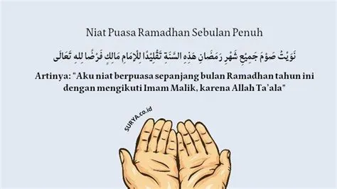 niat-puasa-ramadhan-sebulan-penuh-Panduan-Lengkap