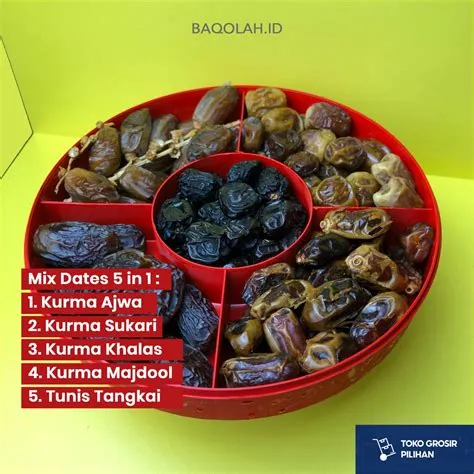 paket-kurma-harga-murah-Panduan-Lengkap