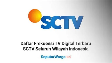 sctv-Digital-Panduan