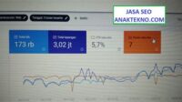 thqJasa20SEO20Luwu