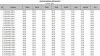 thqjadwal20buka20puasa20batu