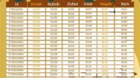 thqjadwal20buka20puasa20hari20ini20bandung