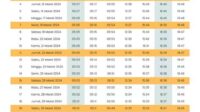 thqjadwal20buka20puasa20hari20ini20medan
