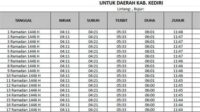 thqjadwal20buka20puasa20kediri