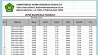 thqjadwal20buka20puasa20pasuruan
