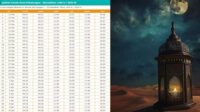 thqjadwal20buka20puasa20pekalongan