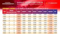 thqjadwal20buka20puasa20surabaya