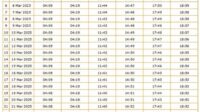 thqjadwal20imsak20hari20ini20surabaya
