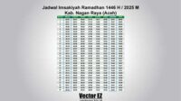 thqjadwal20imsakiyah20aceh20barat202026
