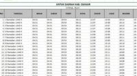 thqjadwal20imsakiyah20cianjur202026