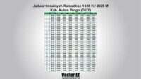 thqjadwal20imsakiyah20kulon20progo202026