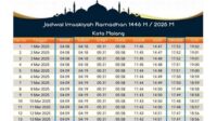 thqjadwal20imsakiyah20malang202026