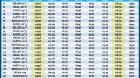 thqjadwal20imsakiyah20padang20panjang202026