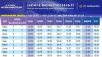 thqjadwal20imsakiyah20pekanbaru202026
