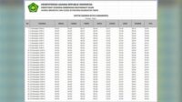 thqjadwal20imsakiyah20samarinda202026
