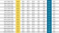 thqjadwal20imsakiyah20sumenep202026