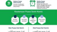 thqjadwal20puasa20senin20kamis