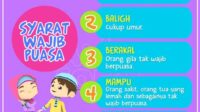 thqsyarat20sah20puasa