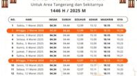 thqwaktu20berbuka20puasa20tangerang