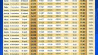 thqwaktu20imsak20jogja20hari20ini