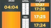 thqwaktu20imsak20surabaya20hari20ini