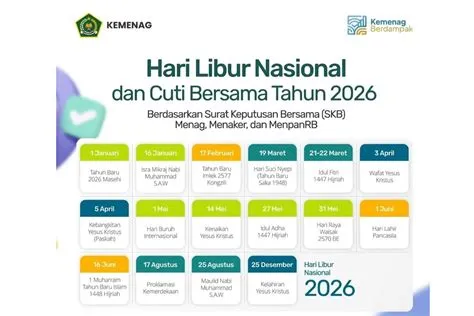 idul-fitri-2026-berapa-hari-lagi-Idul-Fitri