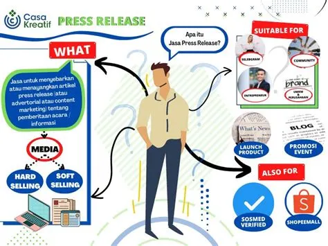 cari-jasa-press-release-Strategi-Efektif