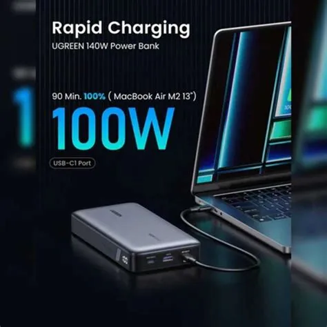 powerbank-ugreen-official-store-Powerbank-UGREEN