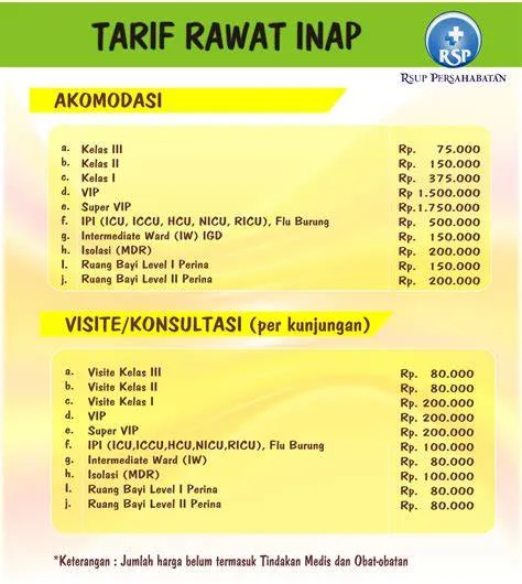 biaya-rawat-inap-rumah-sakit-Biaya-Rawat