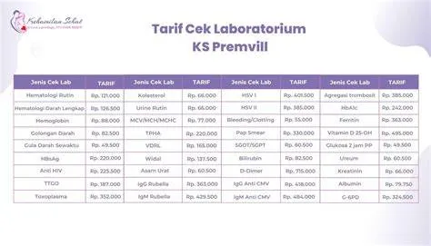 cek-lab-cito-Cek-Lab
