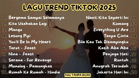 lagu-trend-ig-reels-Daftar-Lagu