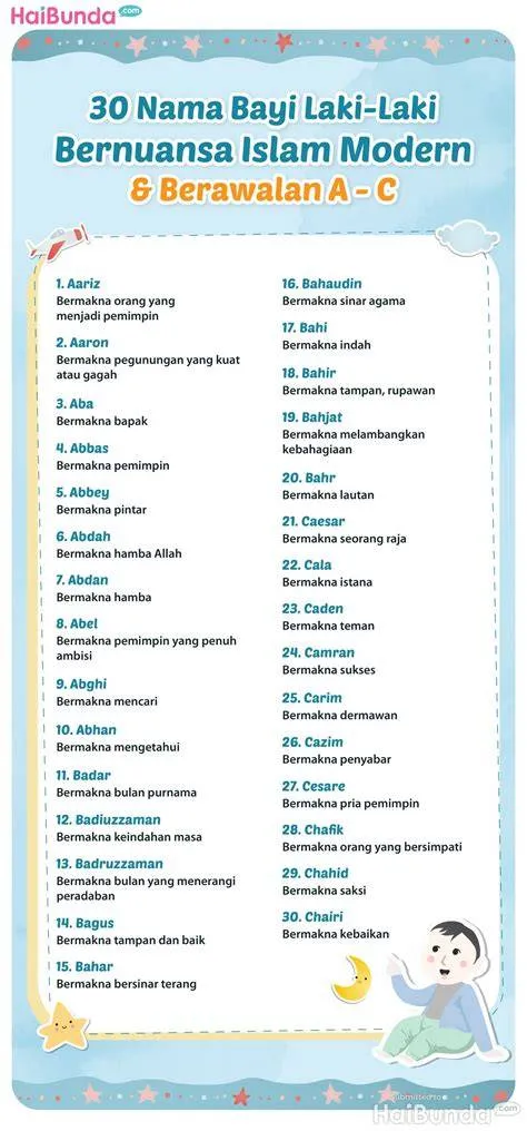 nama-bayi-laki-laki-modern-Nama-Bayi