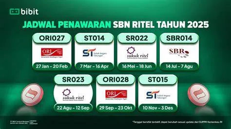 sbn-ritel-terbaru-SBN-Ritel